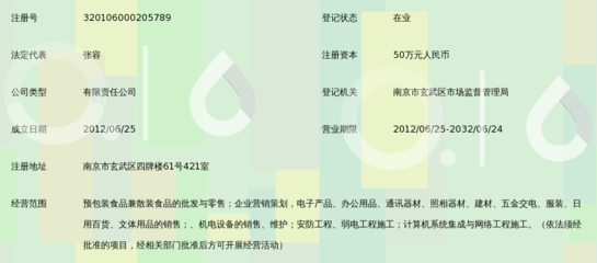 南京久派食品贸易有限公司的企业管理之道 咨询赋能，驱动增长